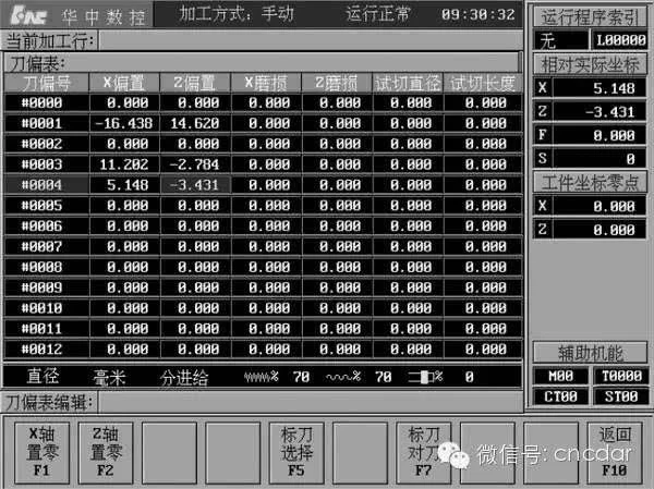 斗山数控车床 斗山数控车床