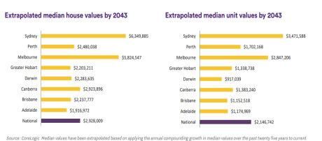 贷款做出的gdp_美国GDP 闪耀登场 美元 风暴 要来了