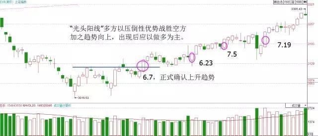 中国股市已经奄奄一息，A股即将大换血，万千散户如何咆哮？