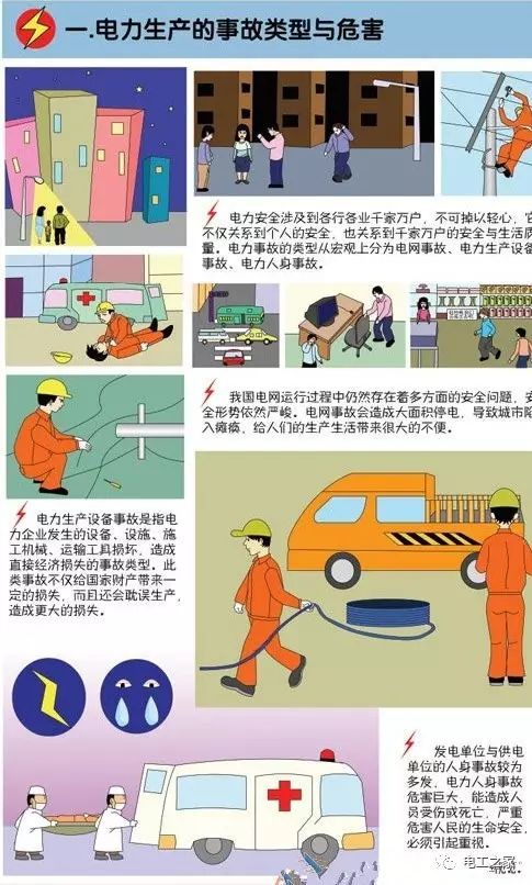 图文解说生活用电常识,远离触电危险! 澳门威尼斯人注册官网