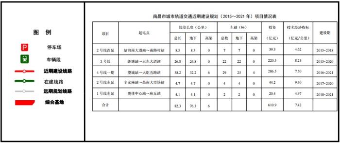 南昌市gdp2021_2021高三南昌市一模(2)