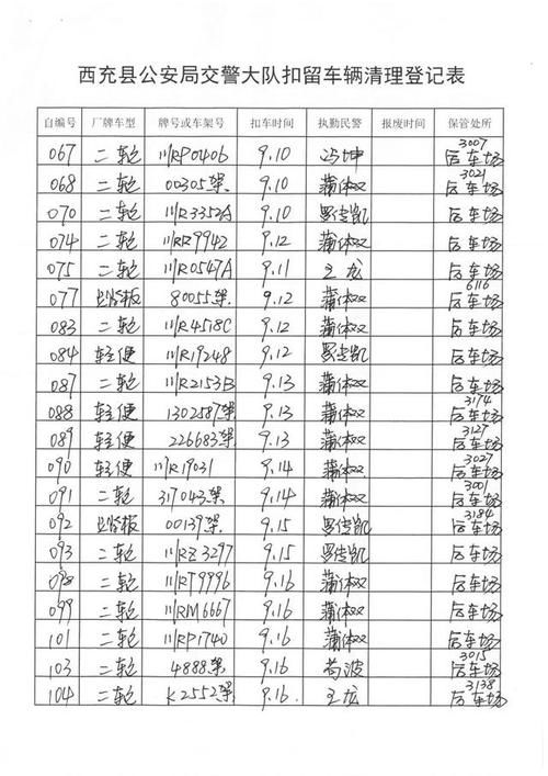 交通事故处理期限
