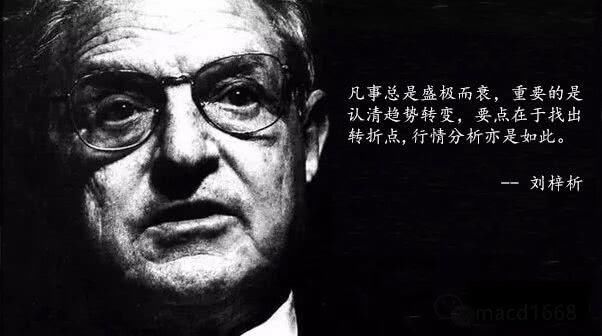 刘梓析周评黄金上涨原来早有预示!你还感到迷茫!