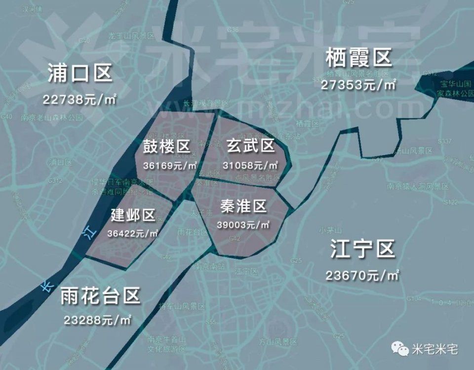 3月27个热点城市房价，这才是真正的房价地图!