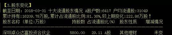 游资炒作妖股模式揭秘，散户如何回避宏川智慧这类型的大面？