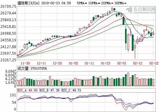 大举加仓国家队基金节前出手了史上第二2月增持的公司居然这么多