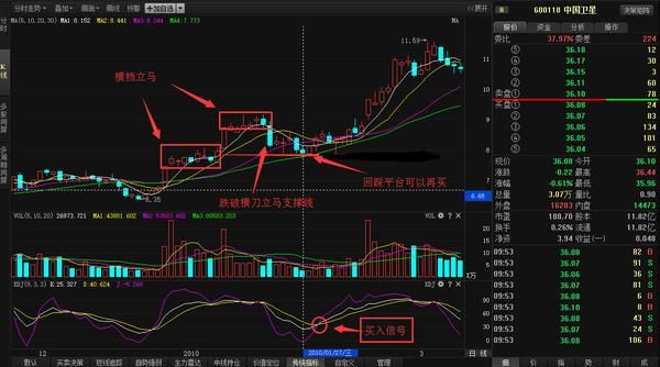 中国股市赌场论，误国误民误人误己，小散骂声一片！