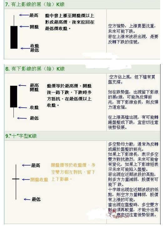 中国股市的思维密码：读懂此文，中国股市必将成为你的提款机！