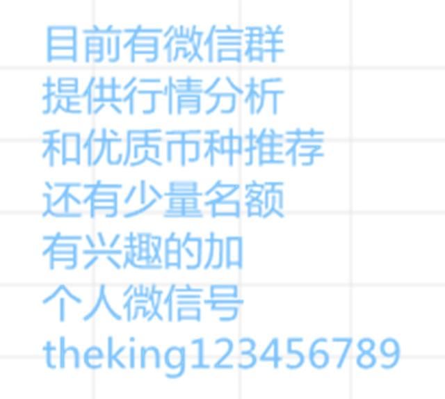 熊转牛？比特币顺利突破下降趋势线，多头吹起反攻号角！