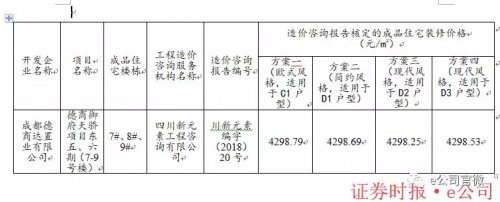 老广州人眼中的郊区房价都卖到3万了，新广州人已经买不起了!