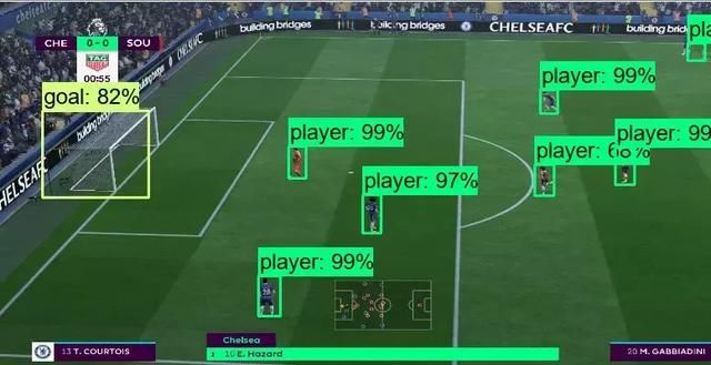 备战世界杯!先用深度学习与强化学习踢场 FIFA 18