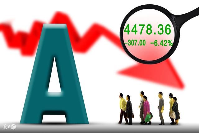 滴血的教训,一旦掌握K线选股技巧,抓涨停如探囊取物一般