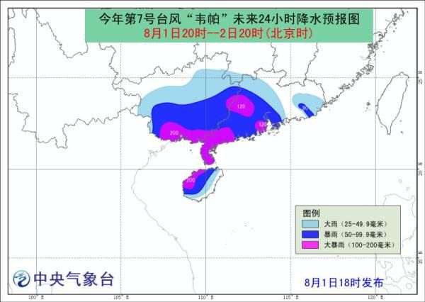 大台风大台风小台风