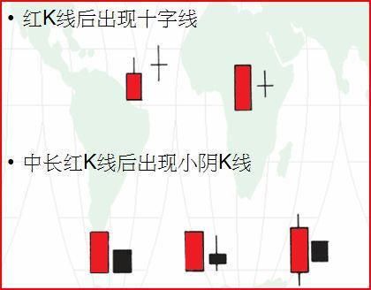 万一发现股票“仙人指路”形态，必是大牛股，学会足以横行股市！