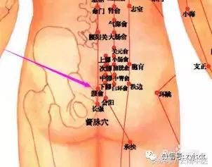 20种常见病症按摩手法，在家自己就调理了