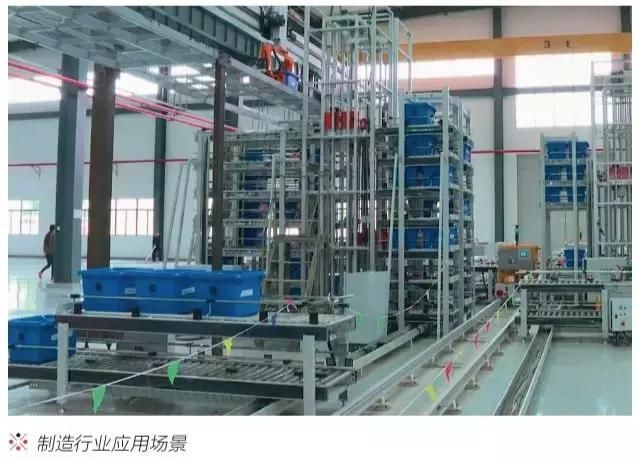自动仓储系统篇|2017年中国物流装备市场回顾