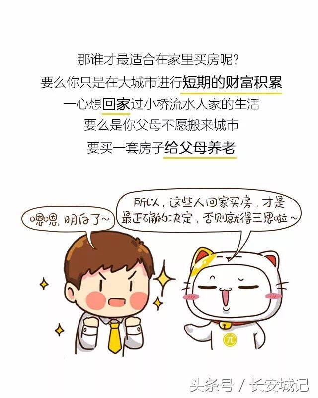 城市房价这么贵！要不要回家买房？