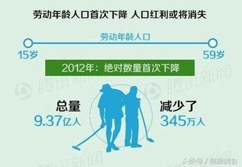 中国人口定义_中国人口图片