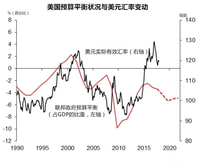 赵昀熙：美国正启动一场惊人实验！美元黄金谁会率先爆发？