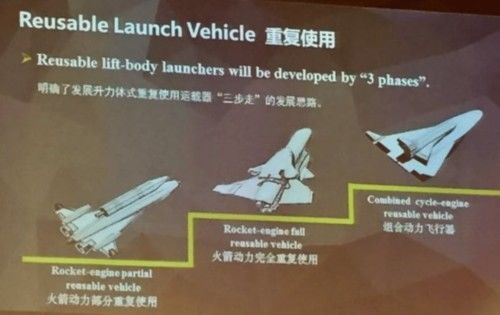 马斯克新太空竞赛面临更多强劲对手 他们的未来火箭都能做啥