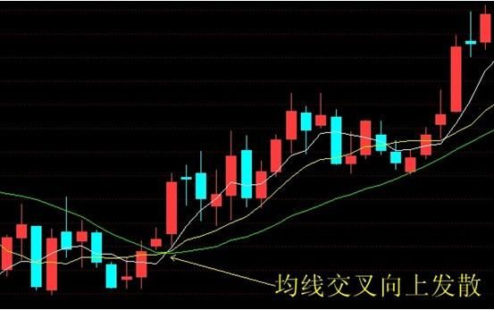 中国股市终于歇菜了！甩出最后的王牌救市，散户终于有救了！