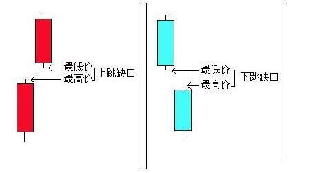 一位游资大佬喊话：此战法一旦学习会，出手直接抓翻倍黑马股