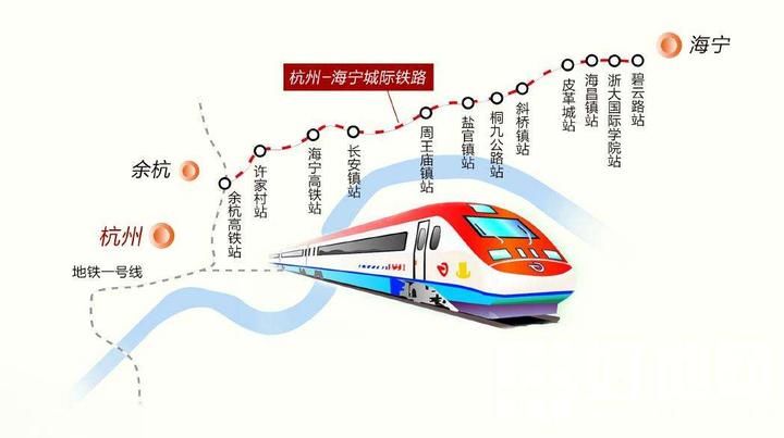 重磅！杭州都市圈8条市域城际铁路最新消息全在这
