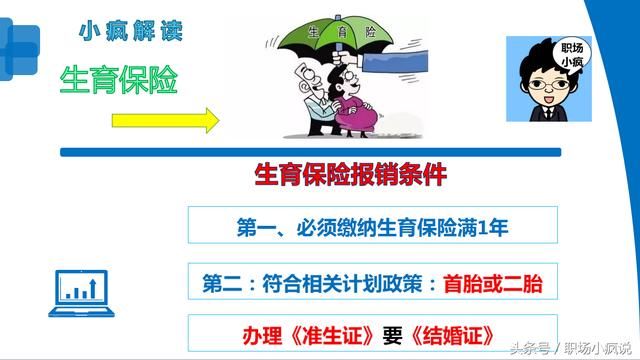 社保中生育保险最没用？但生宝宝可领4万元，职场上班族要知道！