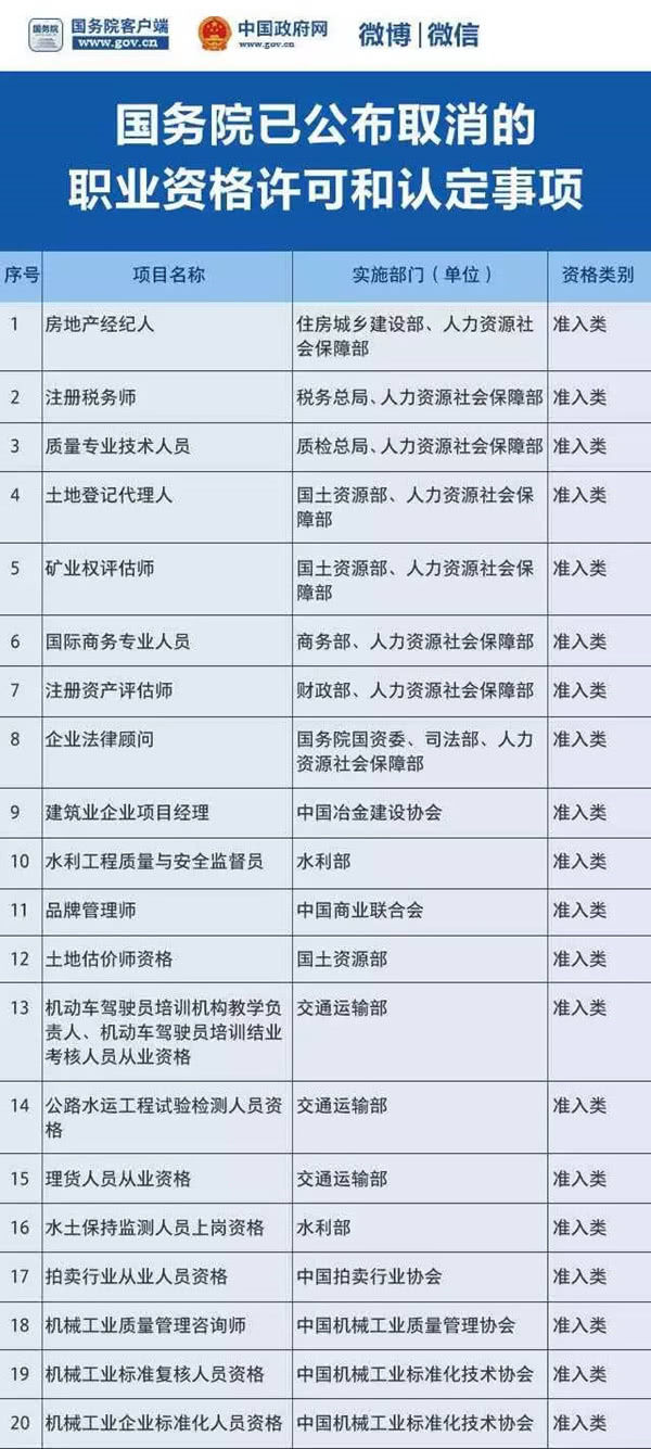 退社保一定要本人去吗 让社保局退社保的说明