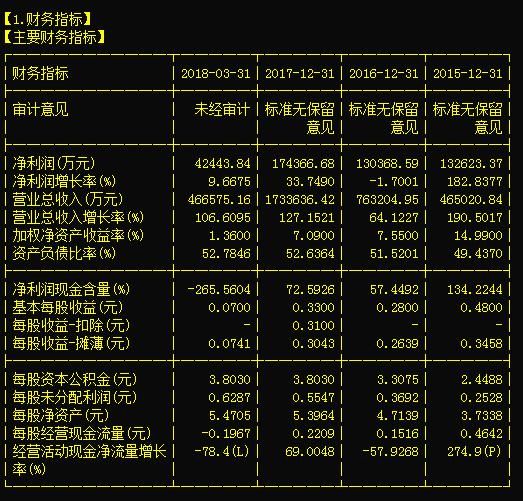 国产软件又一新妖从38跌至9元，26亿神秘巨资举牌，18年接力京东