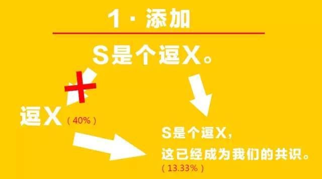 如何降低论文的查重率?抄袭过多,一经查出超过