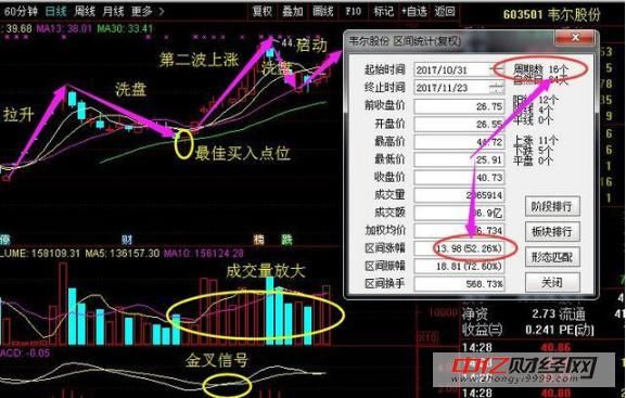 石基信息(002153):最新消息流出,新行情一触即