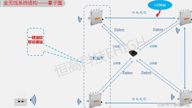 人口管理系统 gis_创新三维人口管理系统,实现人口管理精细化(3)