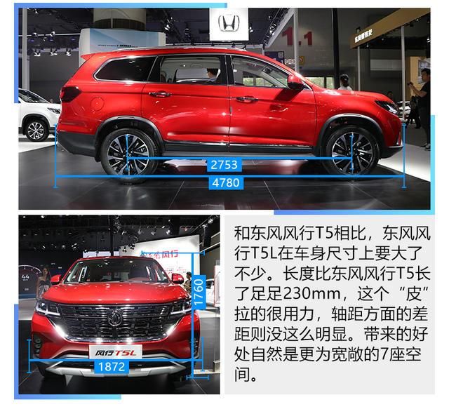 叫T5L确实更合适 东风风行T5L静态评测_【快