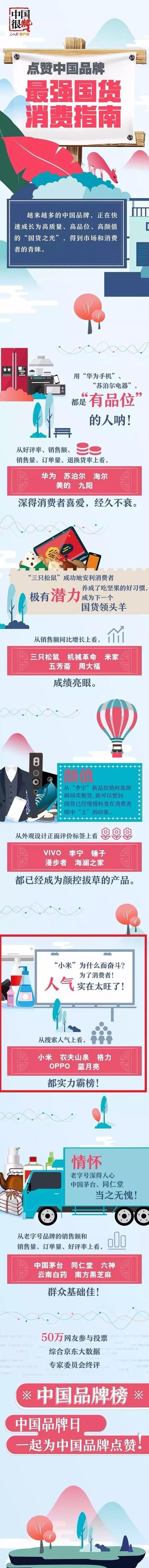 就在刚刚!珠海被人民日报点名!因为这件大事!