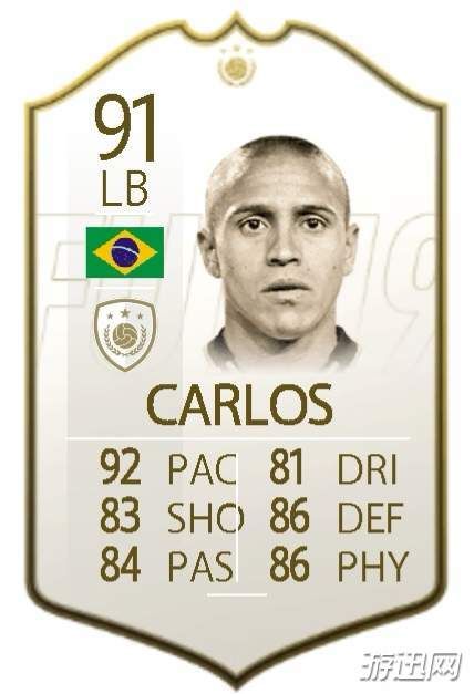 FIFA19传奇门将及后卫选择心得分享