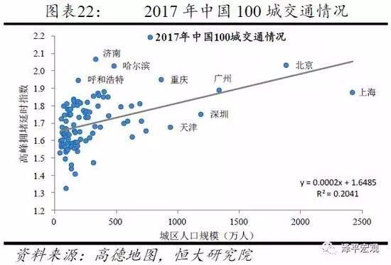 东京的gdp有北京多吗_对比东京和北京,为何都说北京比不上东京 难道北京发展很差吗(3)