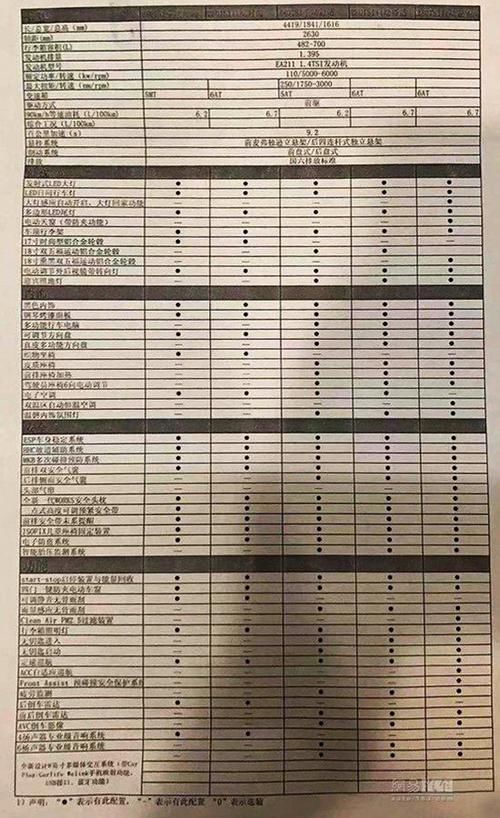 驾驶员身份曝光