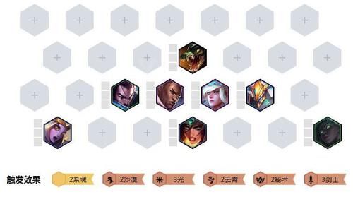 云顶奥巴马阵容系魂