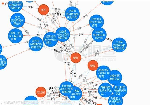 中国首富或将易主，5500个富豪即将诞生!