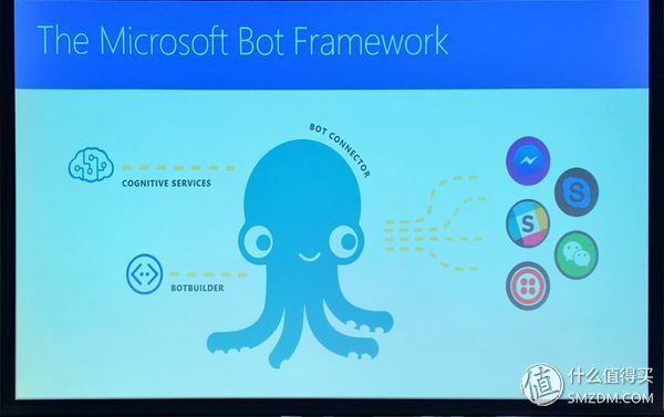 人工智能实例 十分钟无需代码打造自己的自动应答机器人