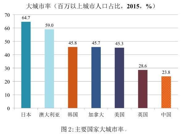 2018年，你还在等房价下降吗?物极必反，中国房价已到“极”点