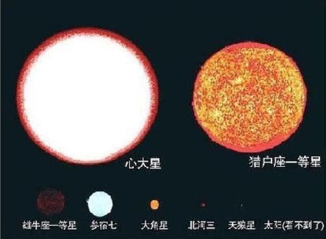 宇宙中是否有外星文明?先看看地球在宇宙中如同沙砾般的存在吧