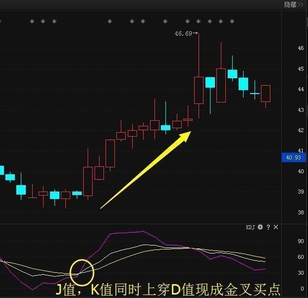 从2017年忽悠到2018年，中国股市慢牛：一个真实的谎言！