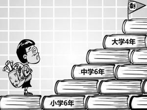 年过完了，30岁之后的人，这几类剩男、剩女不急结婚!