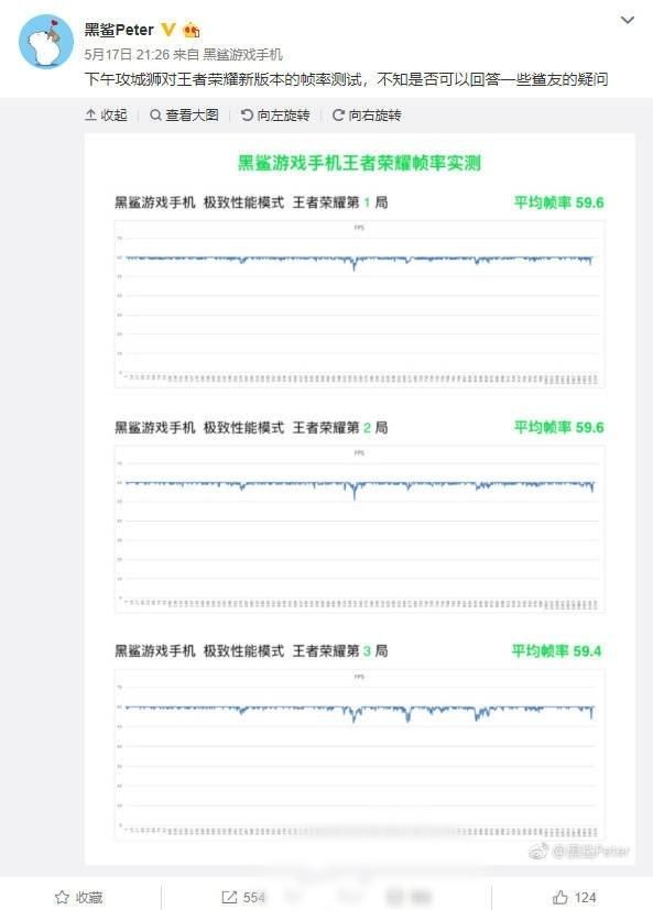 黑鲨游戏手机联合高通优化GPU性能,实力打脸