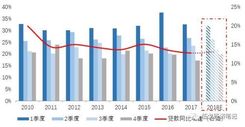 伍戈：消失中的货币