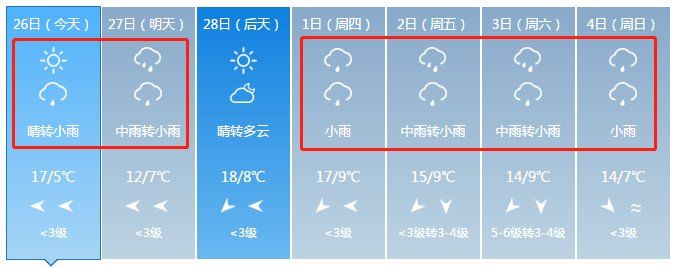 雨雨雨!今晚起湖北迎大范围降水，还有一地要下雪!一直下到3月份