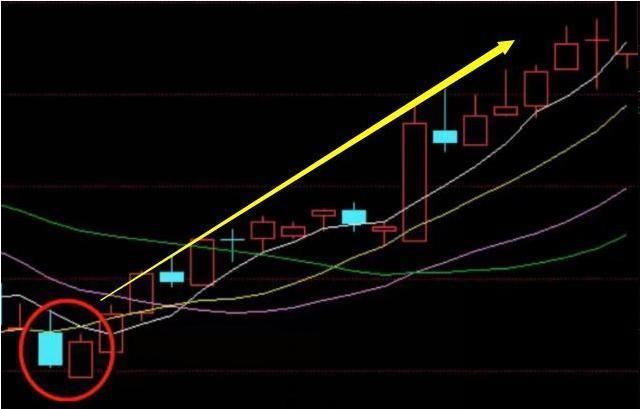 可燃冰龙头股从120跌至4,广州帮20亿抢筹 有望