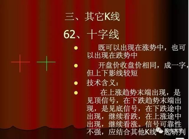 美股再度暴涨，港股紧跟其后，A股怎么走?现最有价值信号